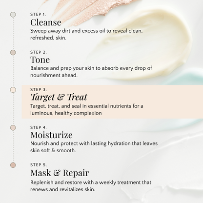 Radiant Face Oil